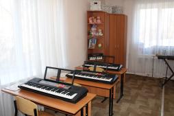 кабинет музыки